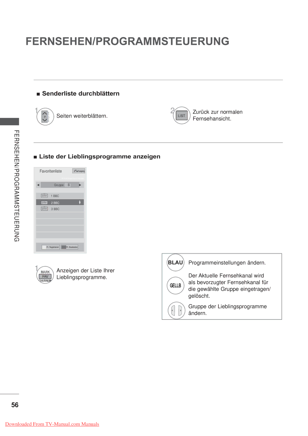 LG Electronics AW-50PG60MS, AW-60PG60MS manual Senderliste durchblättern, Seiten weiterblättern Fernsehansicht 