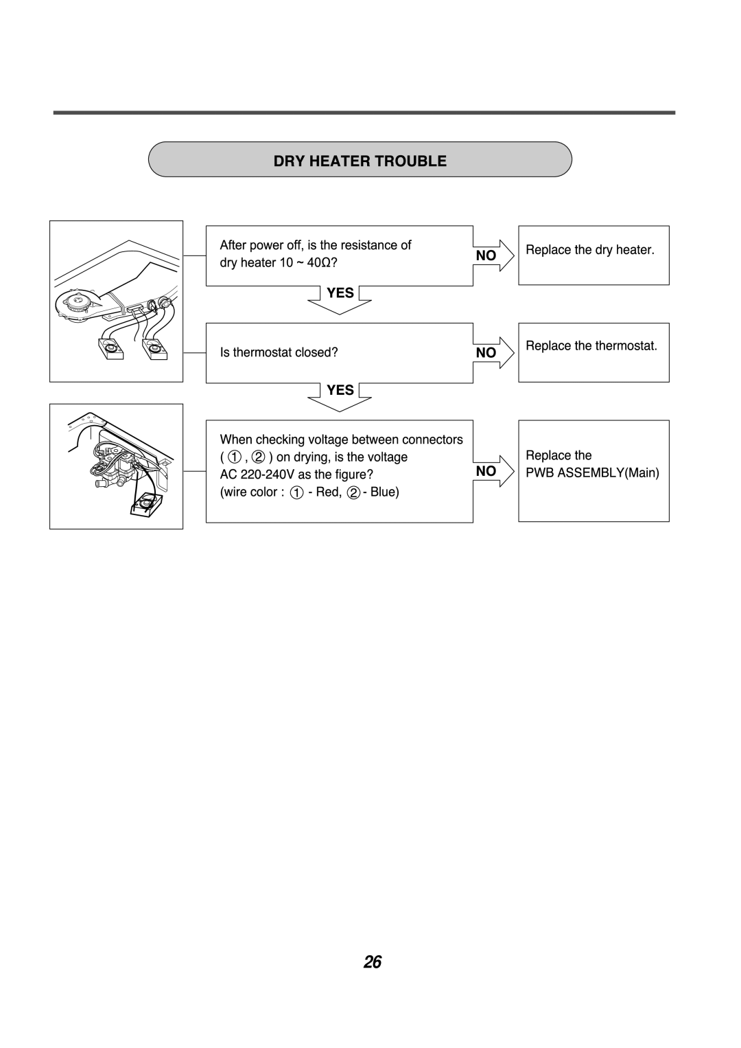 LG Electronics AWD-12312(7)RD, AWD-14312(7)RD service manual 