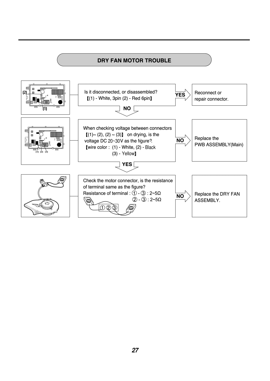 LG Electronics AWD-14312(7)RD, AWD-12312(7)RD service manual 20~30 Black Yellow 