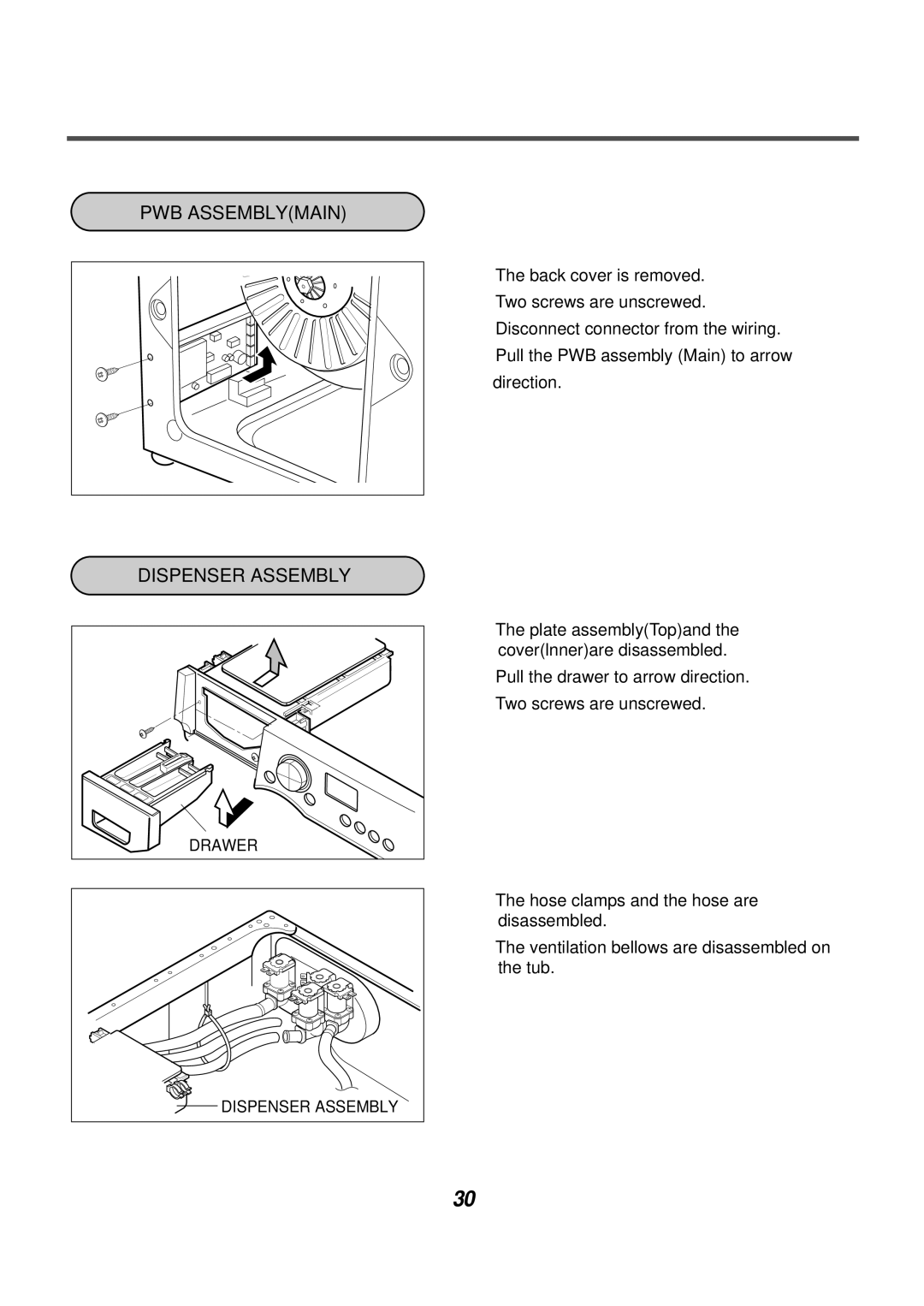 LG Electronics AWD-12312(7)RD, AWD-14312(7)RD service manual PWB Assemblymain Dispenser Assembly 