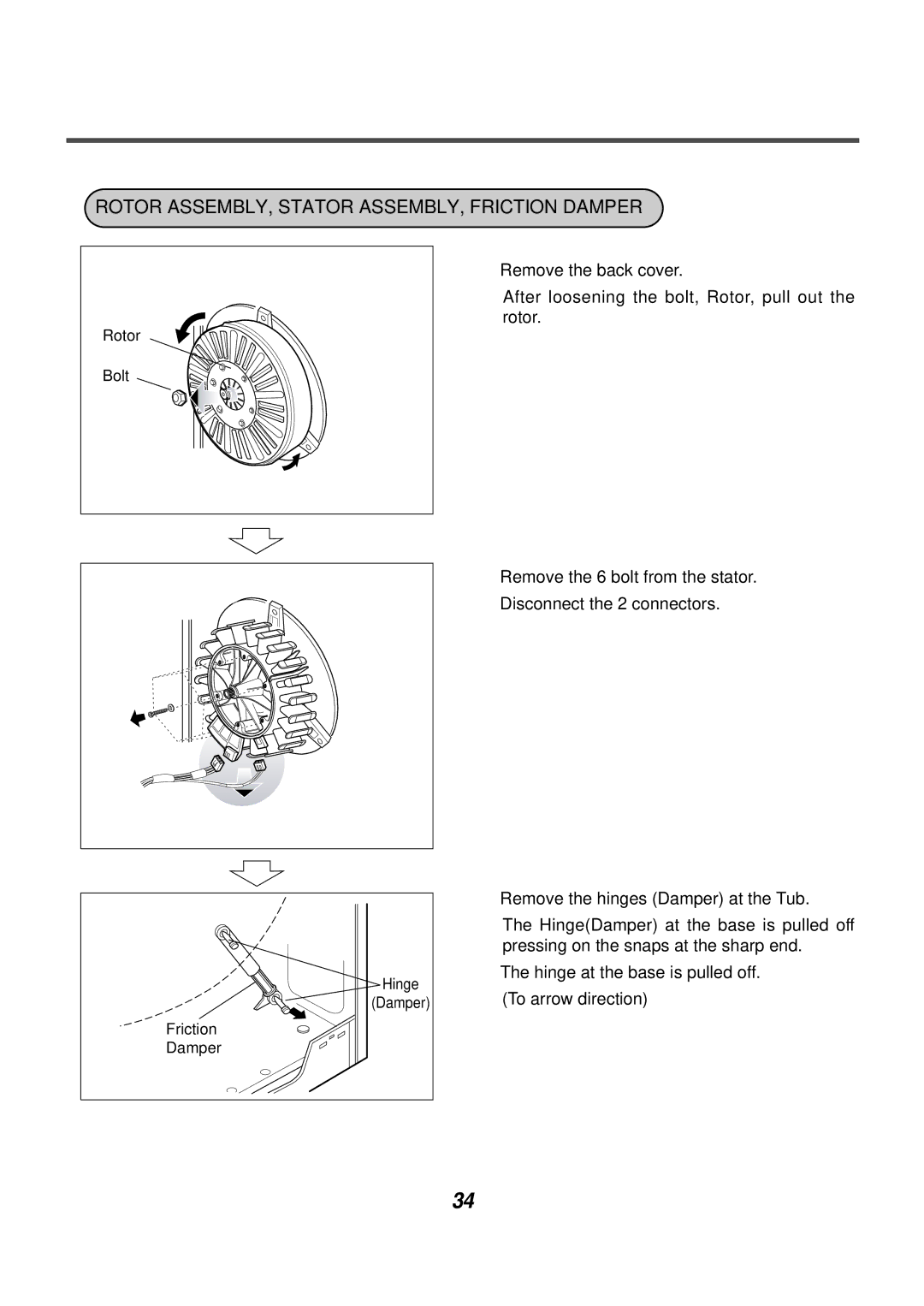 LG Electronics AWD-12312(7)RD, AWD-14312(7)RD Rotor ASSEMBLY, Stator ASSEMBLY, Friction Damper, HOW to Assemble the Motor 