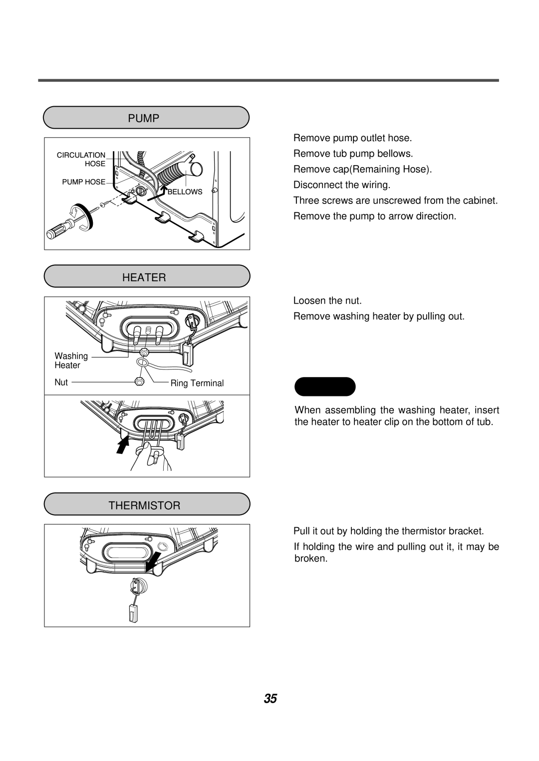 LG Electronics AWD-14312(7)RD, AWD-12312(7)RD service manual Pump, Thermistor 