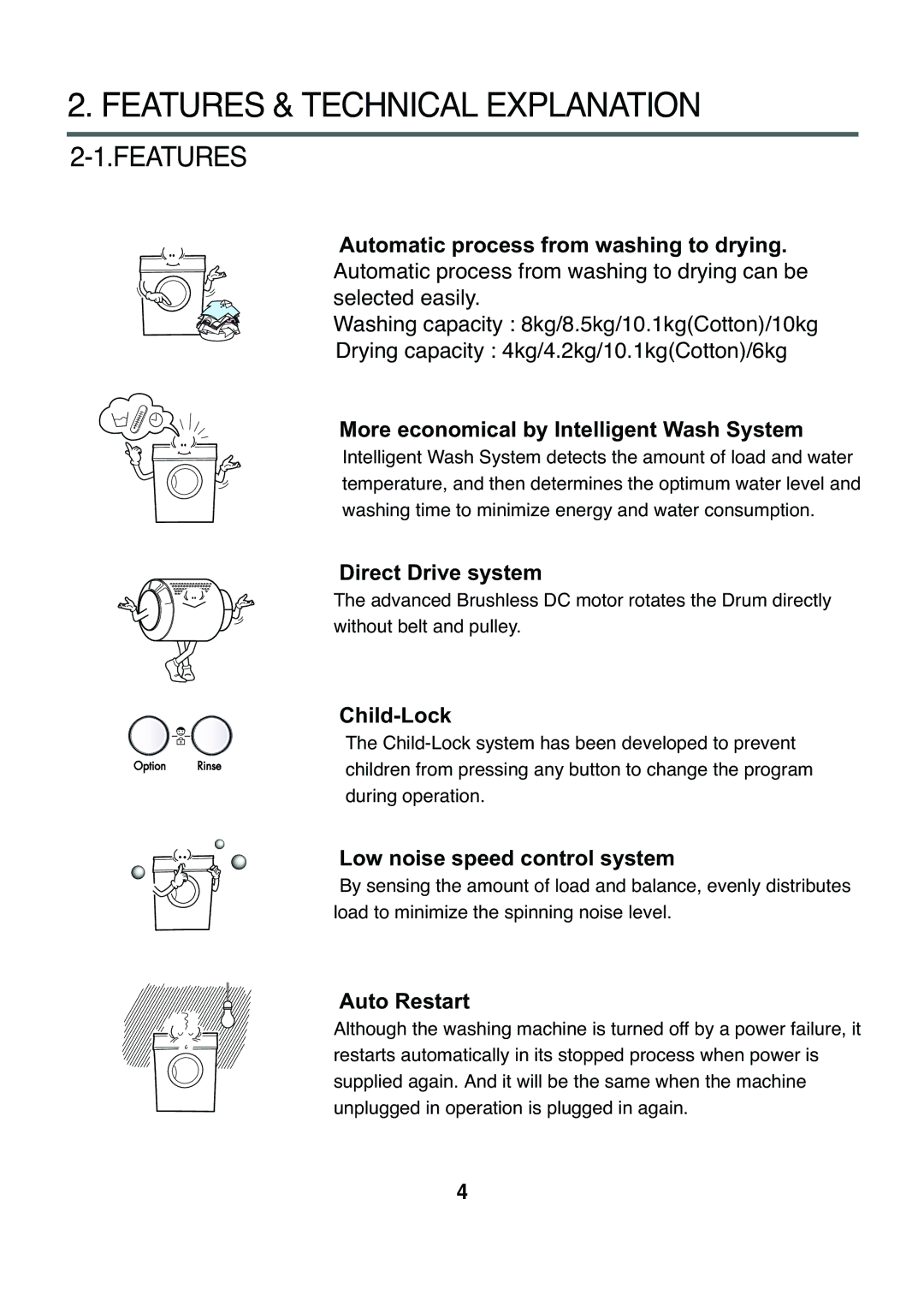 LG Electronics AWD-12312(7)RD, AWD-14312(7)RD service manual Features & Technical Explanation 