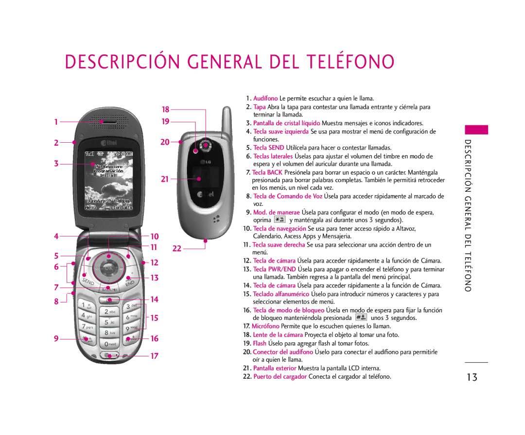 LG Electronics AX245 manual Descripción General DEL Teléfono, Oprima y manténgala así durante unos 3 segundos 