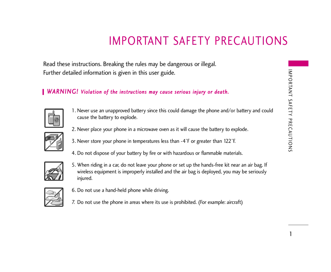 LG Electronics AX245 manual Important Safety Precautions 