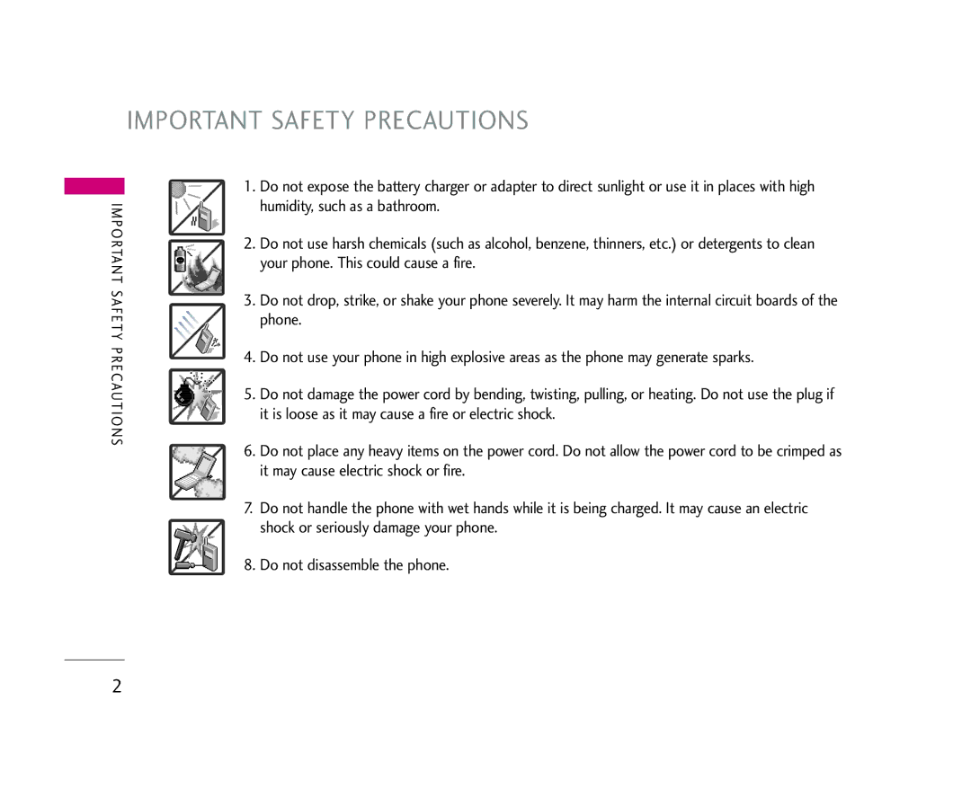 LG Electronics AX245 manual Important Safety Precautions 