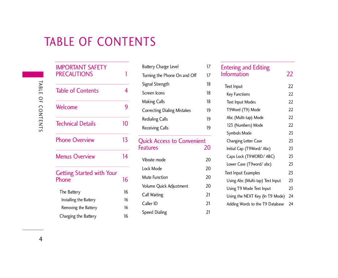 LG Electronics AX245 manual Table of Contents 