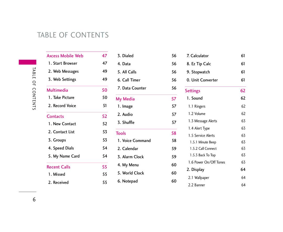 LG Electronics AX245 manual Table of Contents 