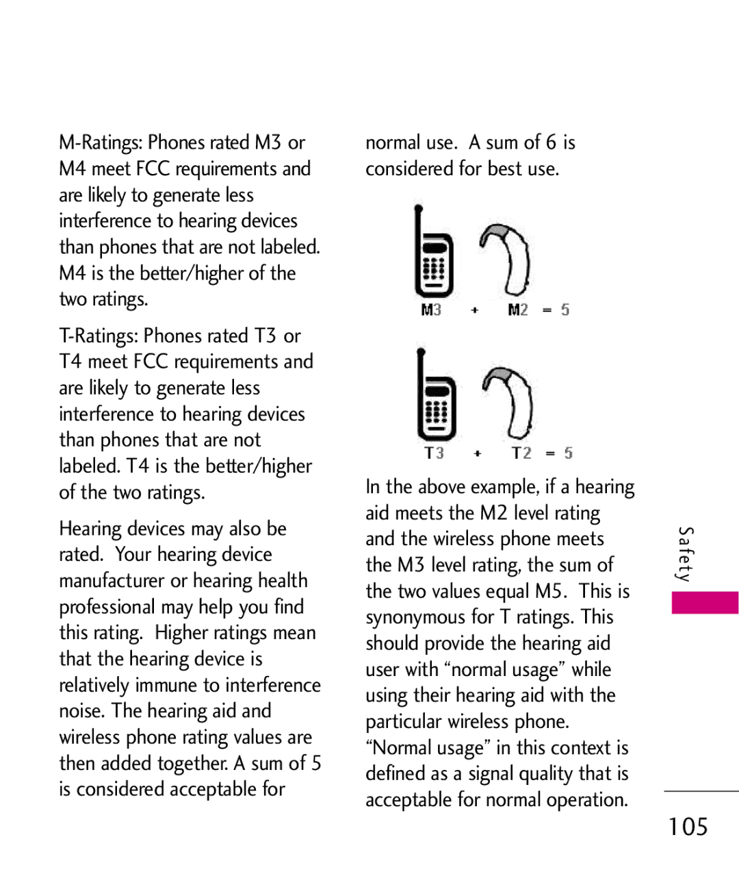 LG Electronics AX260 manual 105 