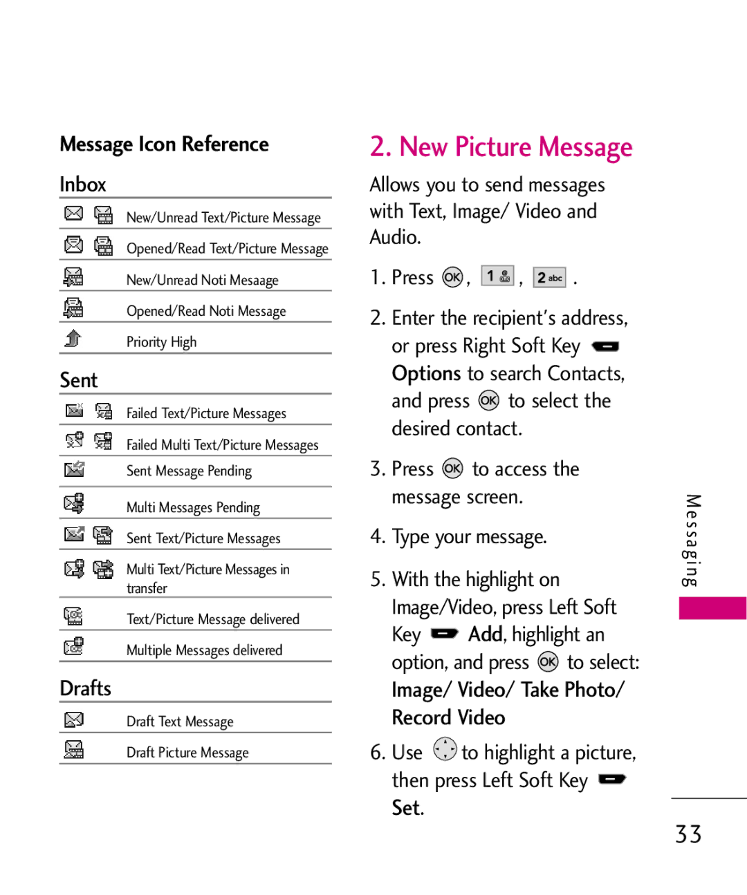 LG Electronics AX260 manual New Picture Message, Message Icon Reference, Inbox, Sent, Drafts 