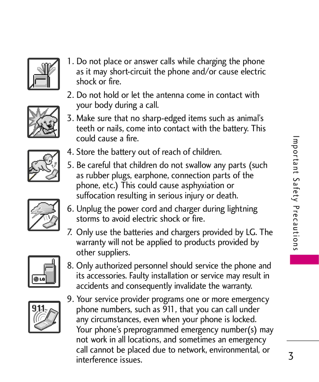 LG Electronics AX260 manual 