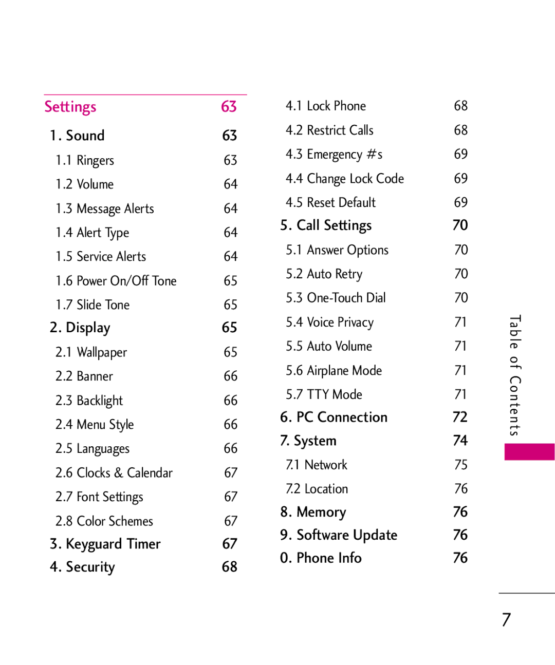 LG Electronics AX260 manual Settings 