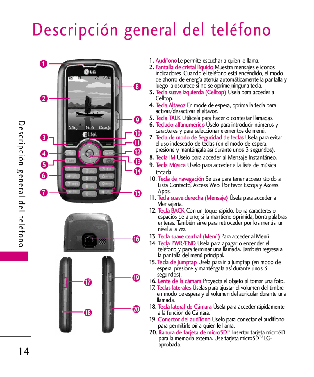 LG Electronics AX260 manual Descripción general del teléfono 