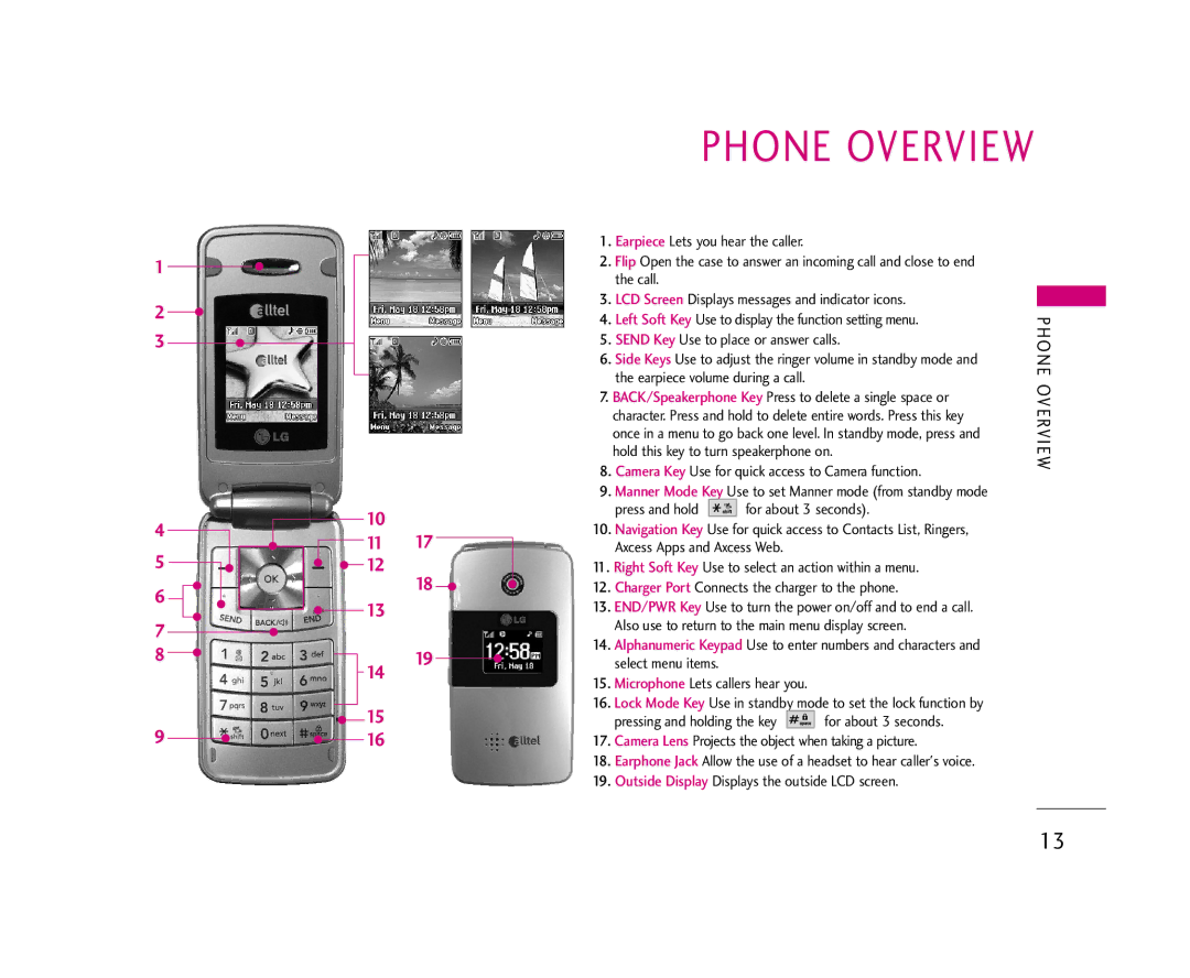 LG Electronics AX275 manual Phone Overview, Earpiece volume during a call 