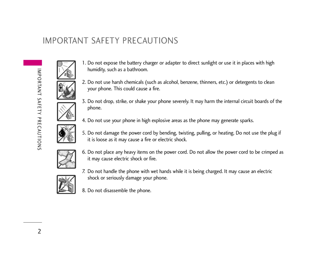 LG Electronics AX275 manual Important Safety Precautions 