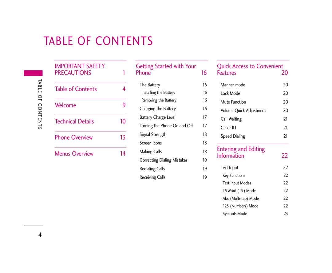 LG Electronics AX275 manual Table of Contents 