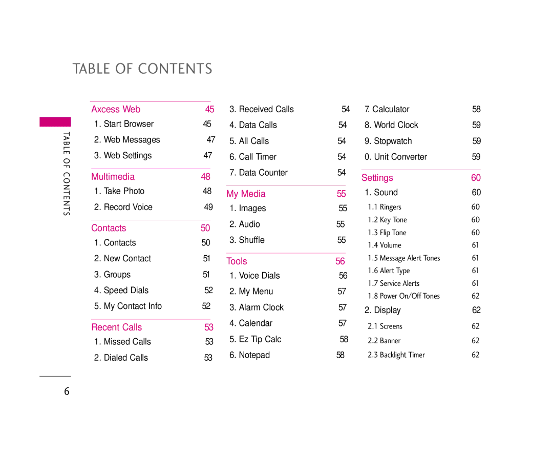 LG Electronics AX275 manual Table of Contents 