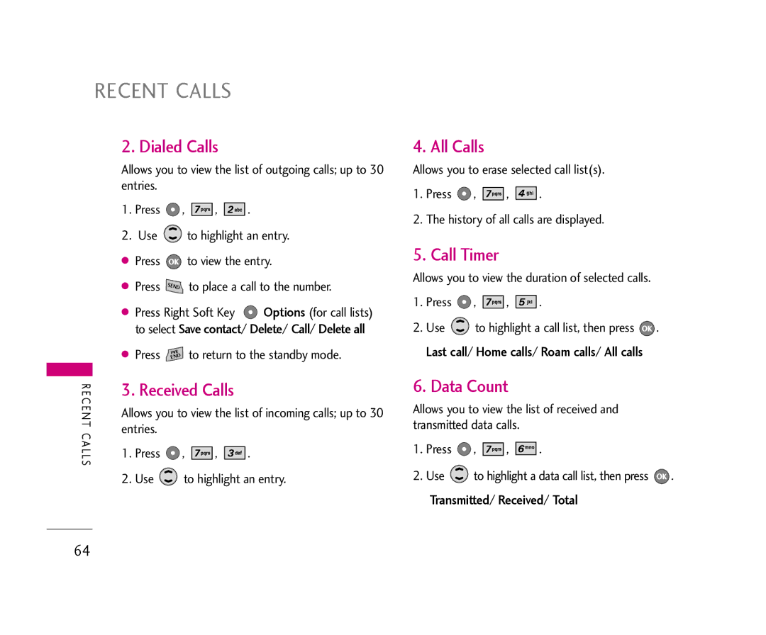 LG Electronics AX355 manual Recent Calls, Dialed Calls, All Calls, Call Timer, Data Count 