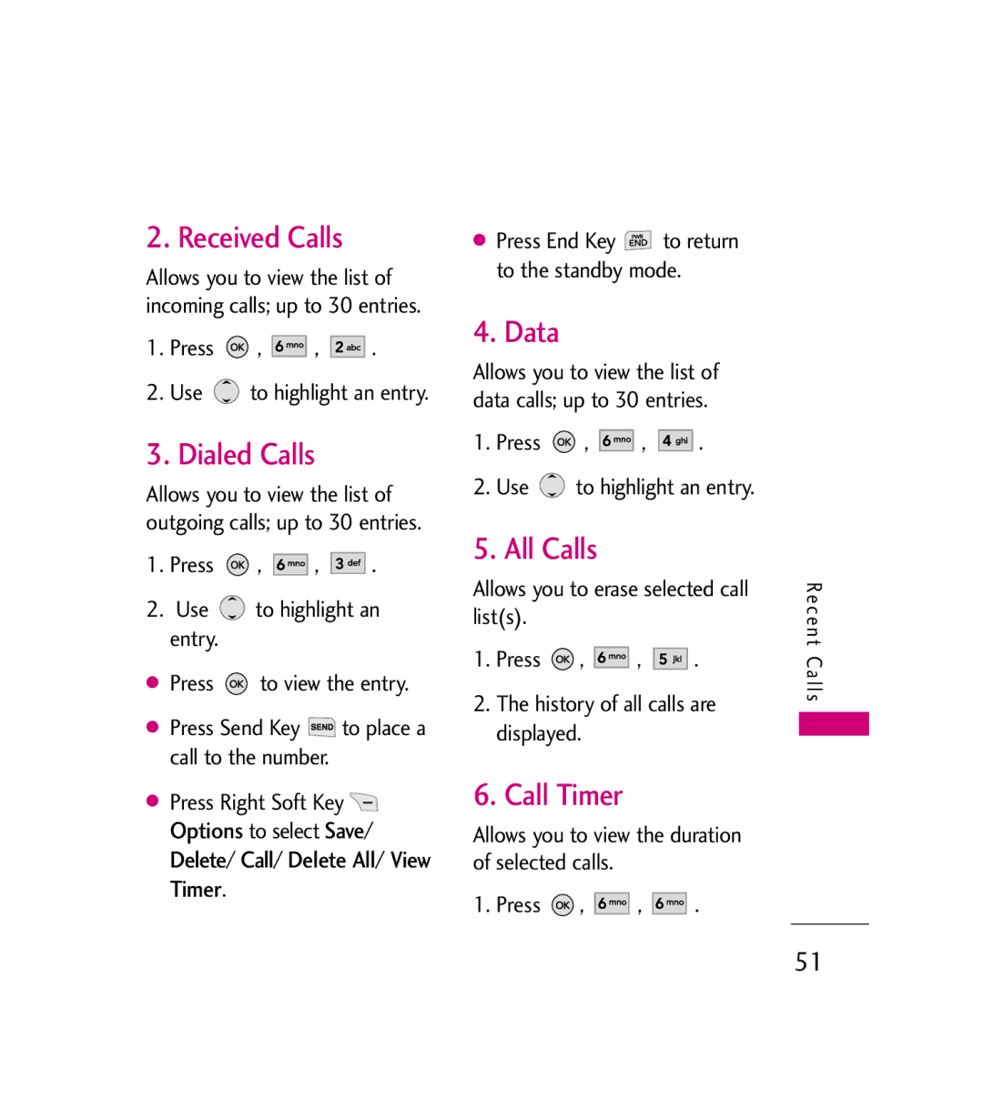 LG Electronics AX380 manual Received Calls, Dialed Calls, Data, All Calls, Call Timer 