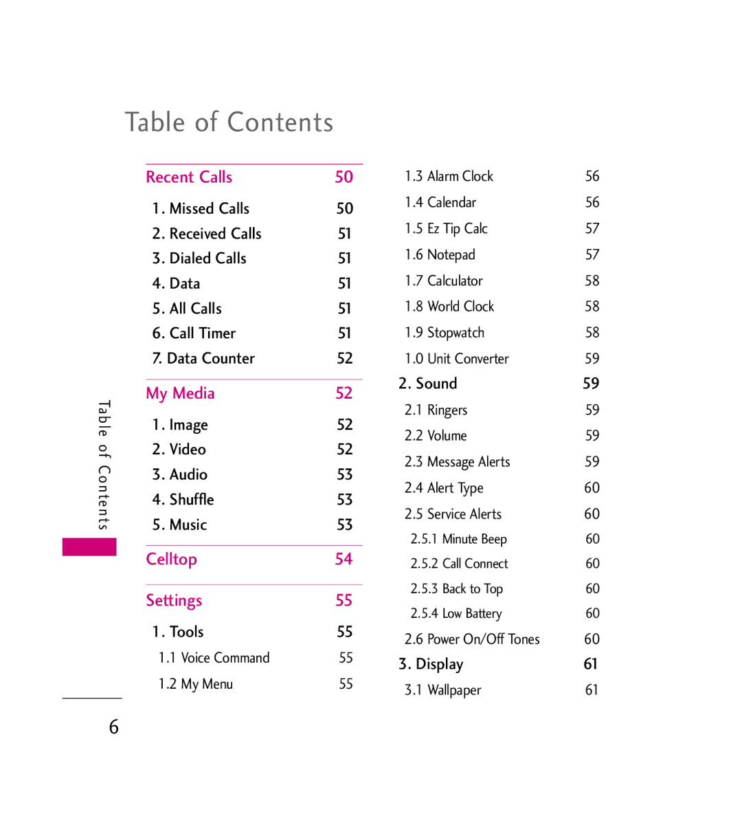 LG Electronics AX380 manual Table of Contents 