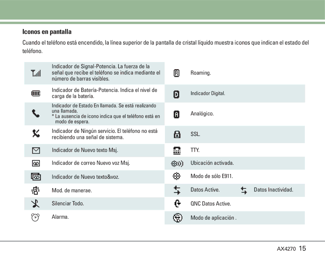 LG Electronics AX4270 manual Iconos en pantalla 