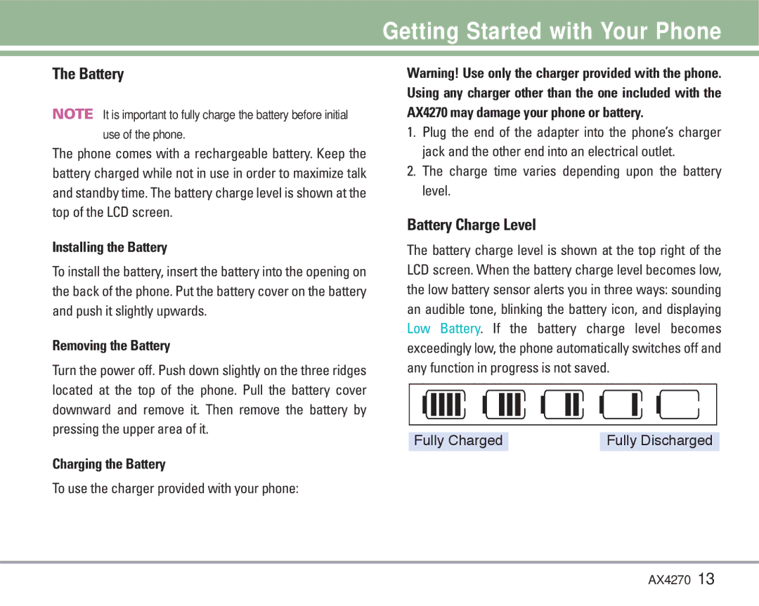 LG Electronics AX4270 manual Getting Started with Your Phone, Battery Charge Level 