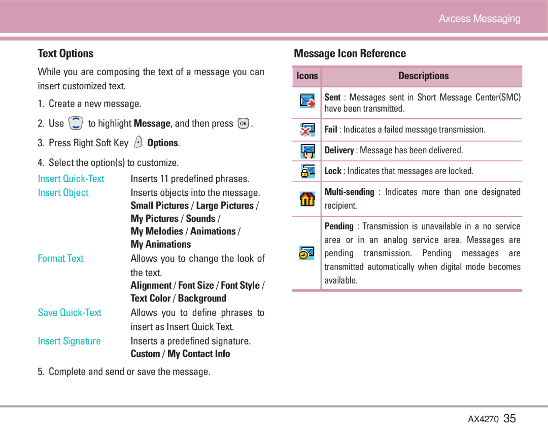 LG Electronics AX4270 manual Text Options, Message Icon Reference 