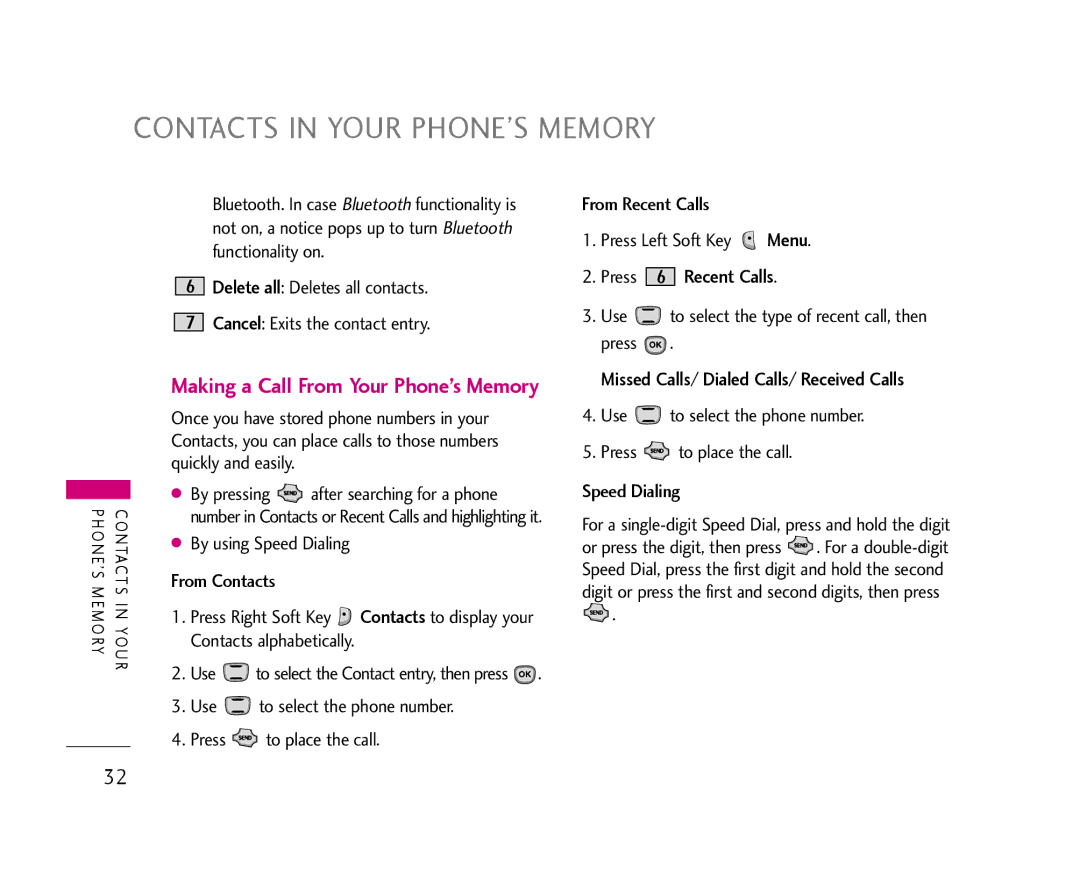 LG Electronics AX490 manual Press Recent Calls, Missed Calls/ Dialed Calls/ Received Calls 