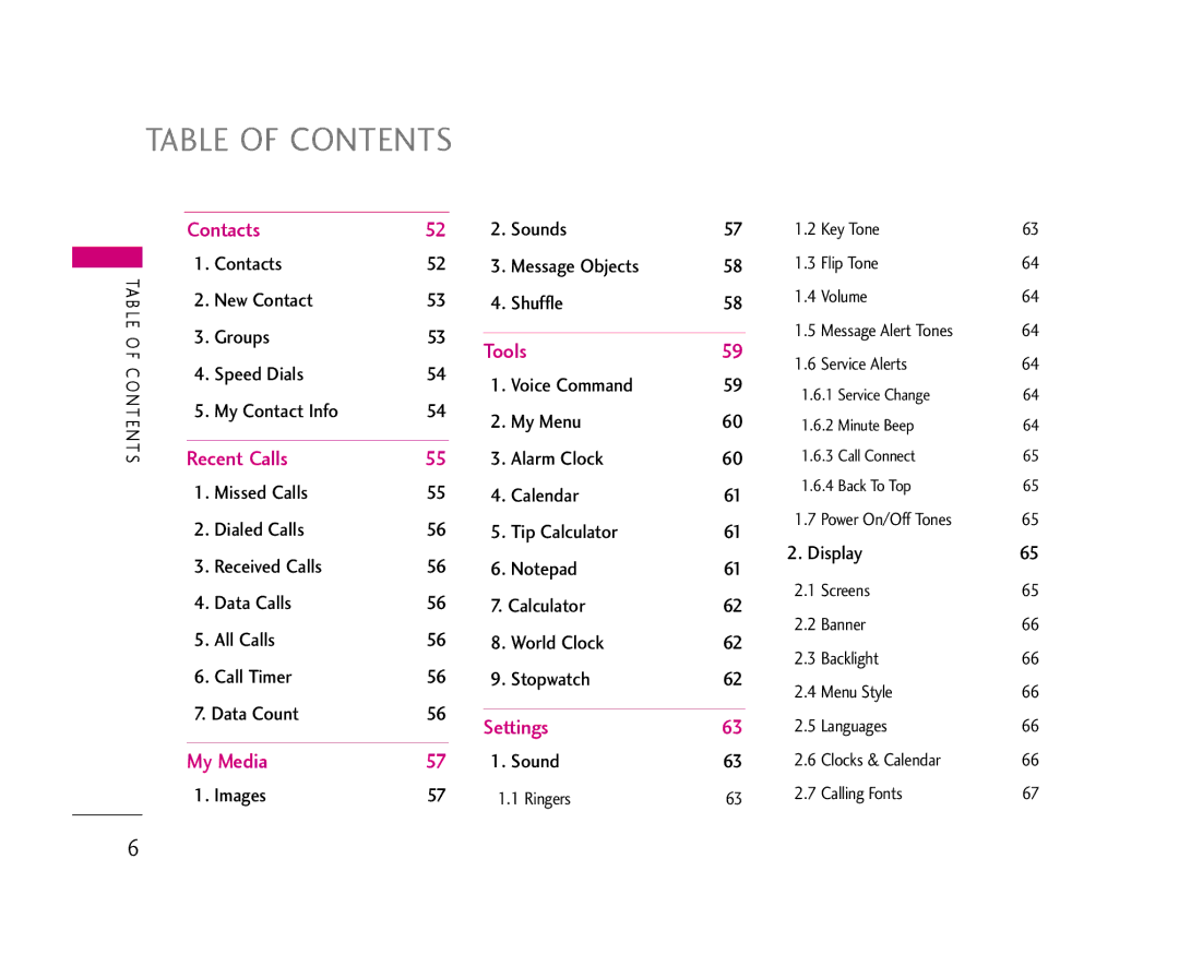 LG Electronics AX490 manual Table of Contents 