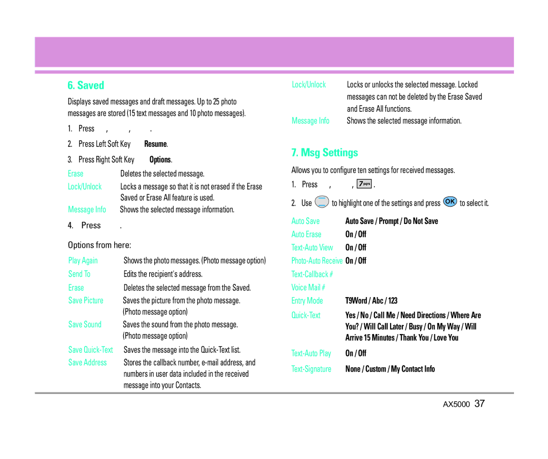 LG Electronics AX5000 manual Saved, Msg Settings, On / Off, T9Word / Abc 