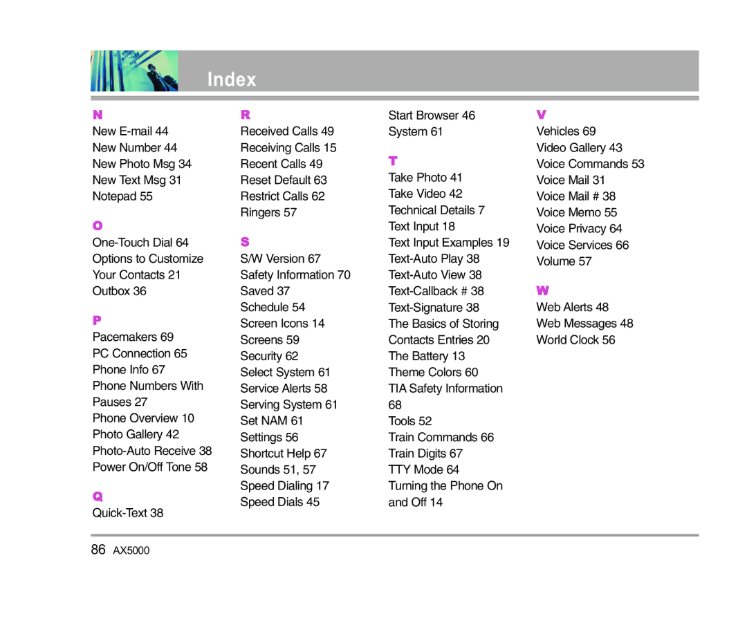 LG Electronics manual 86 AX5000 