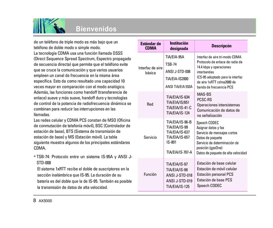 LG Electronics AX5000 manual TSB-74 Protocolo entre un sistema IS-95A y Ansi J- STD-008, Institución Descripcón, Designada 