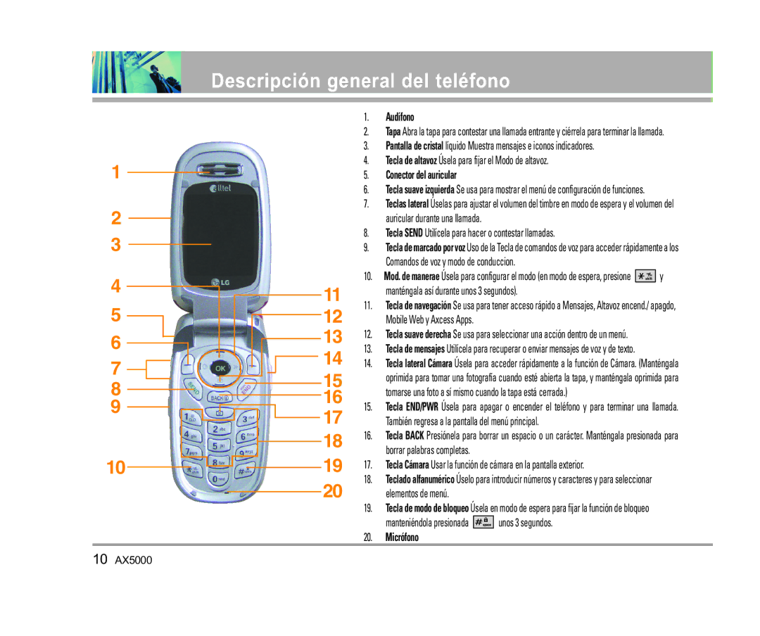 LG Electronics AX5000 manual Descripción general del teléfono, Tomarse una foto a sí mismo cuando la tapa está cerrada 