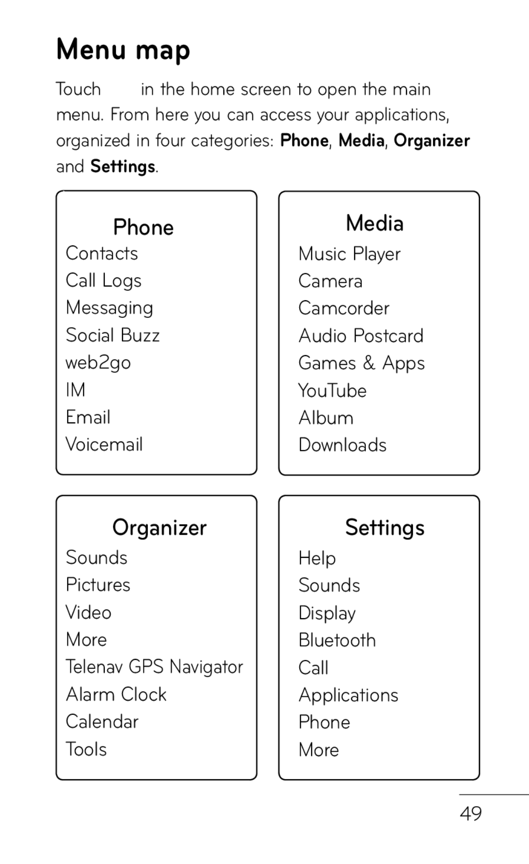 LG Electronics B016222 manual Menu map, Phone Media, Organizer 