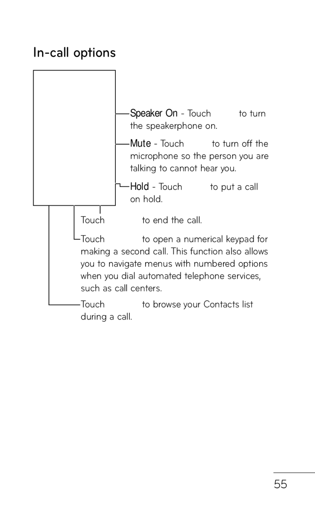 LG Electronics B016222 manual In-call options, Speaker On Touch 