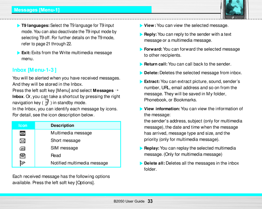 LG Electronics B2050 manual Inbox Menu-1-3, Icon 