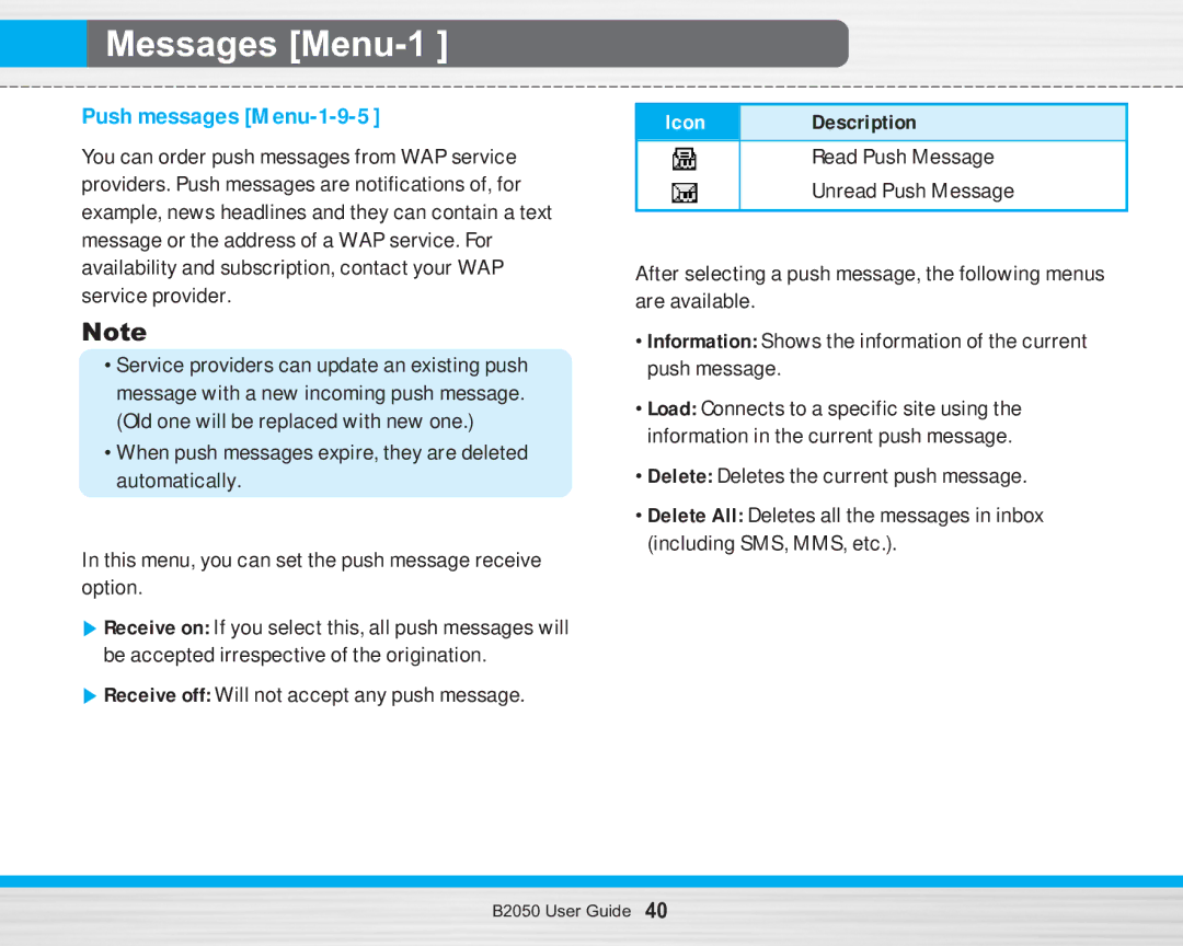 LG Electronics B2050 manual Push messages Menu-1-9-5, Receive off Will not accept any push message, Read Push Message 