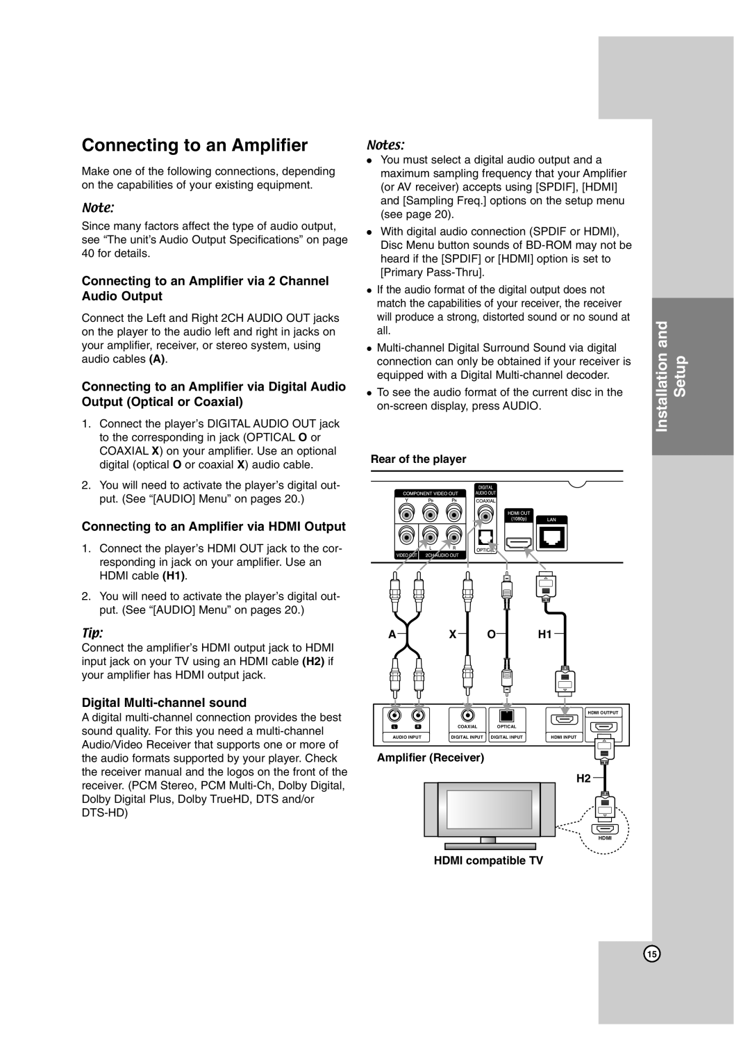 LG Electronics BD300 Connecting to an Amplifier via 2 Channel Audio Output, Connecting to an Amplifier via Hdmi Output 