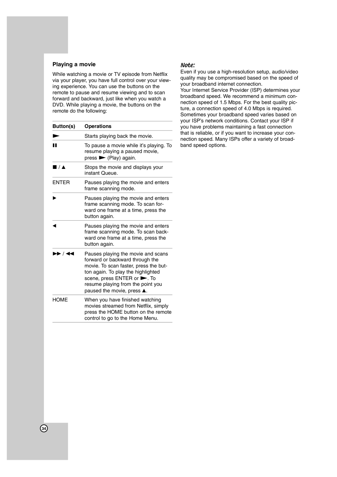 LG Electronics BD300 owner manual Playing a movie, Buttons Operations 