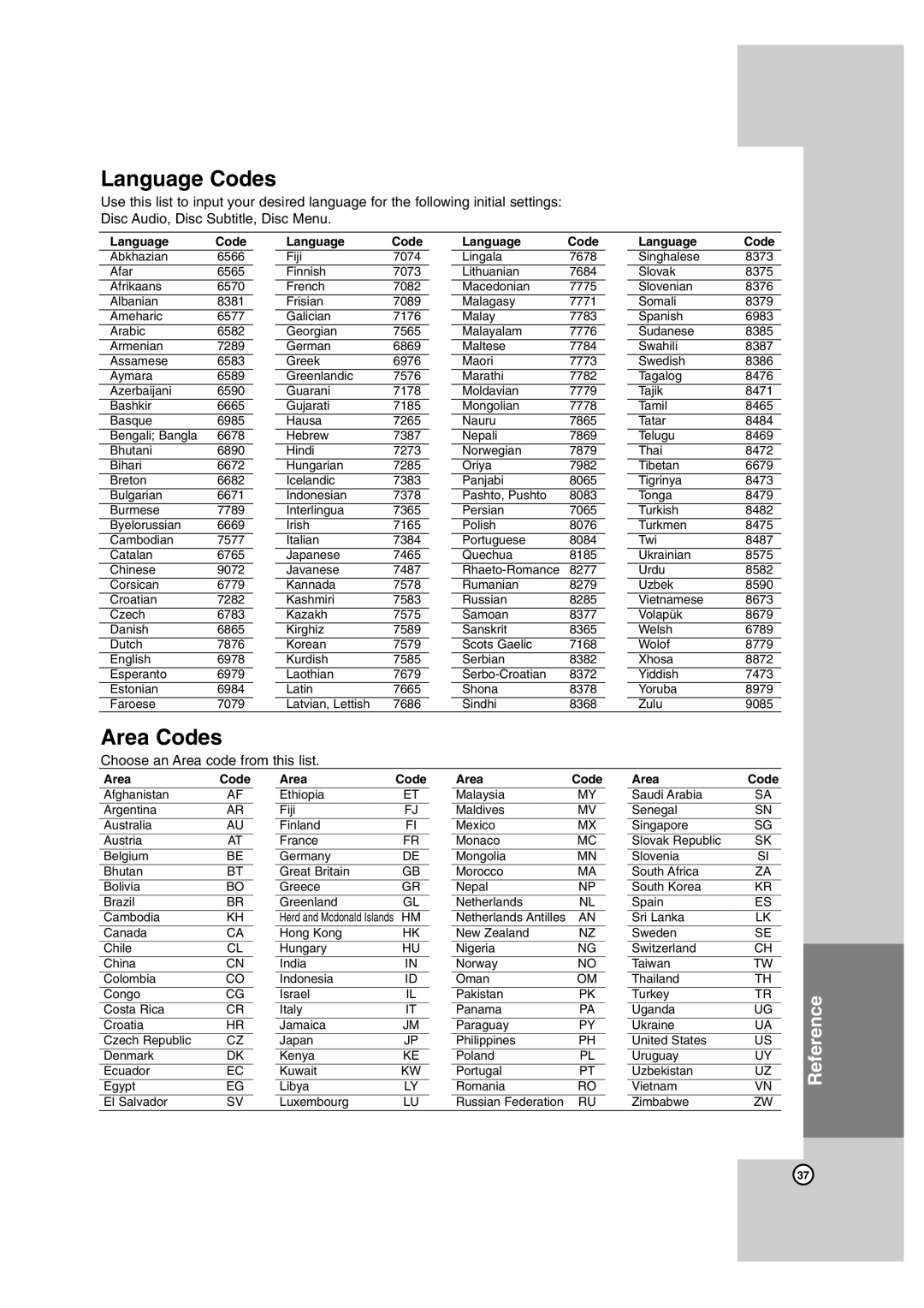 LG Electronics BD300 owner manual Language Codes, Area Codes 