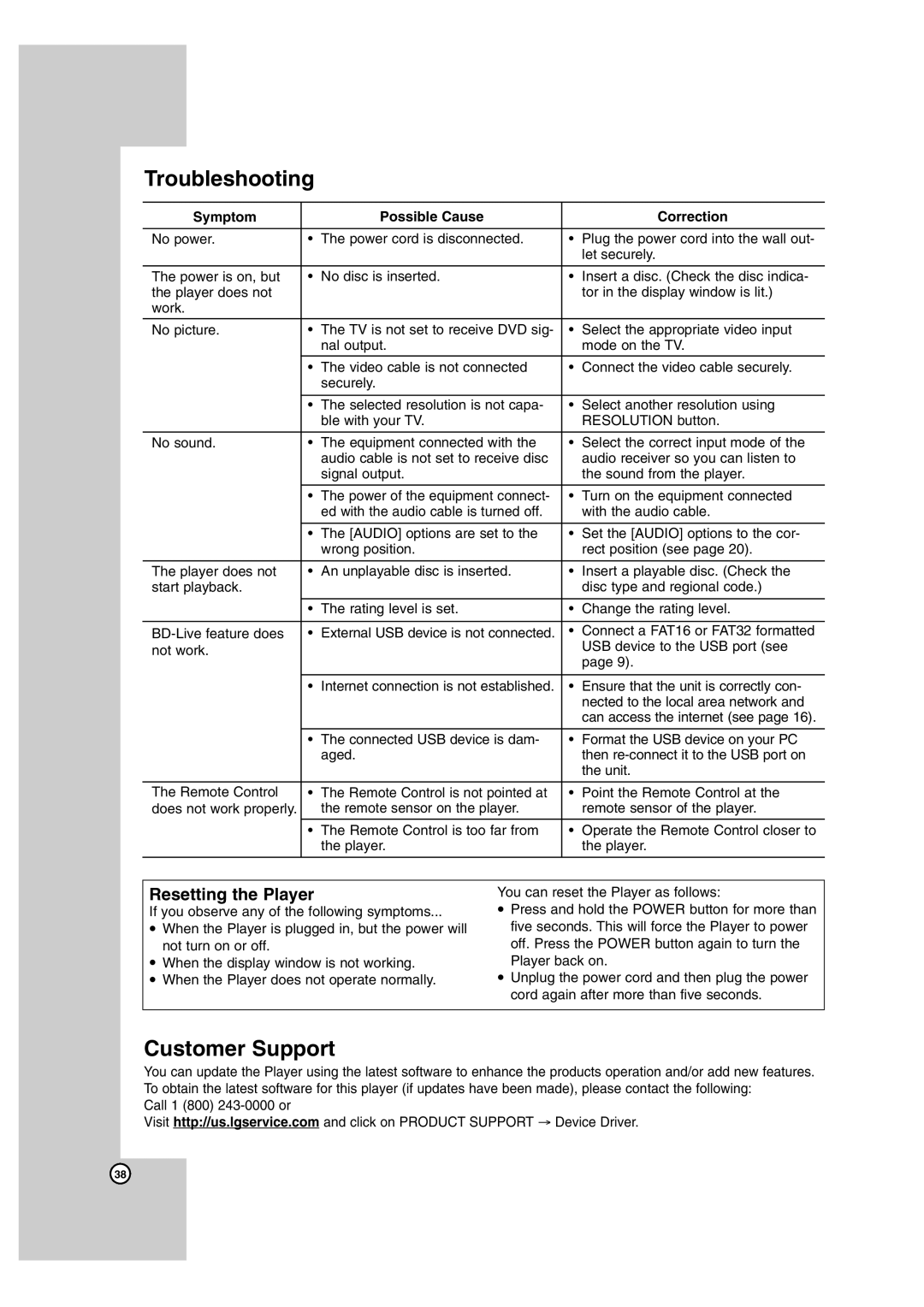 LG Electronics BD300 Troubleshooting, Customer Support, Resetting the Player, Symptom Possible Cause Correction 