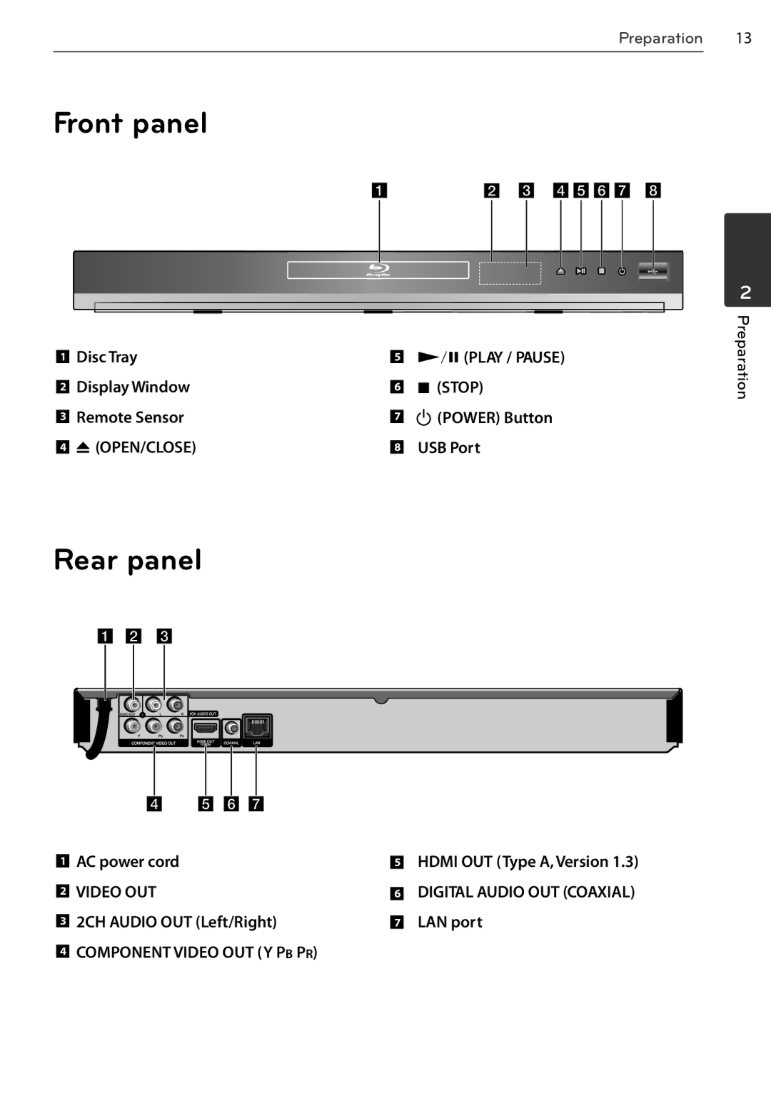 LG Electronics BD678N, BD550 owner manual Front panel, Rear panel 