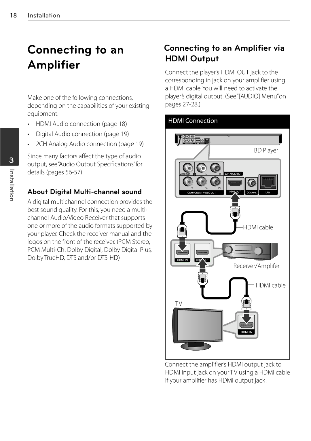 LG Electronics BD550 Connecting to an Amplifier via Hdmi Output, About Digital Multi-channel sound, Details pages 