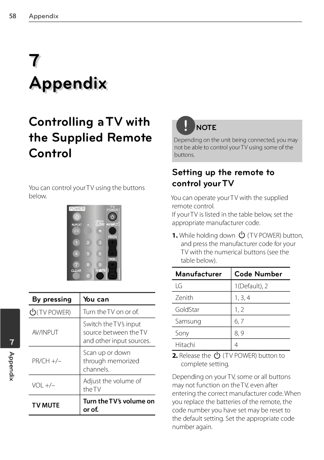 LG Electronics BD550 Controlling aTV with Supplied Remote, Setting up the remote to, Control yourTV, By pressing You can 