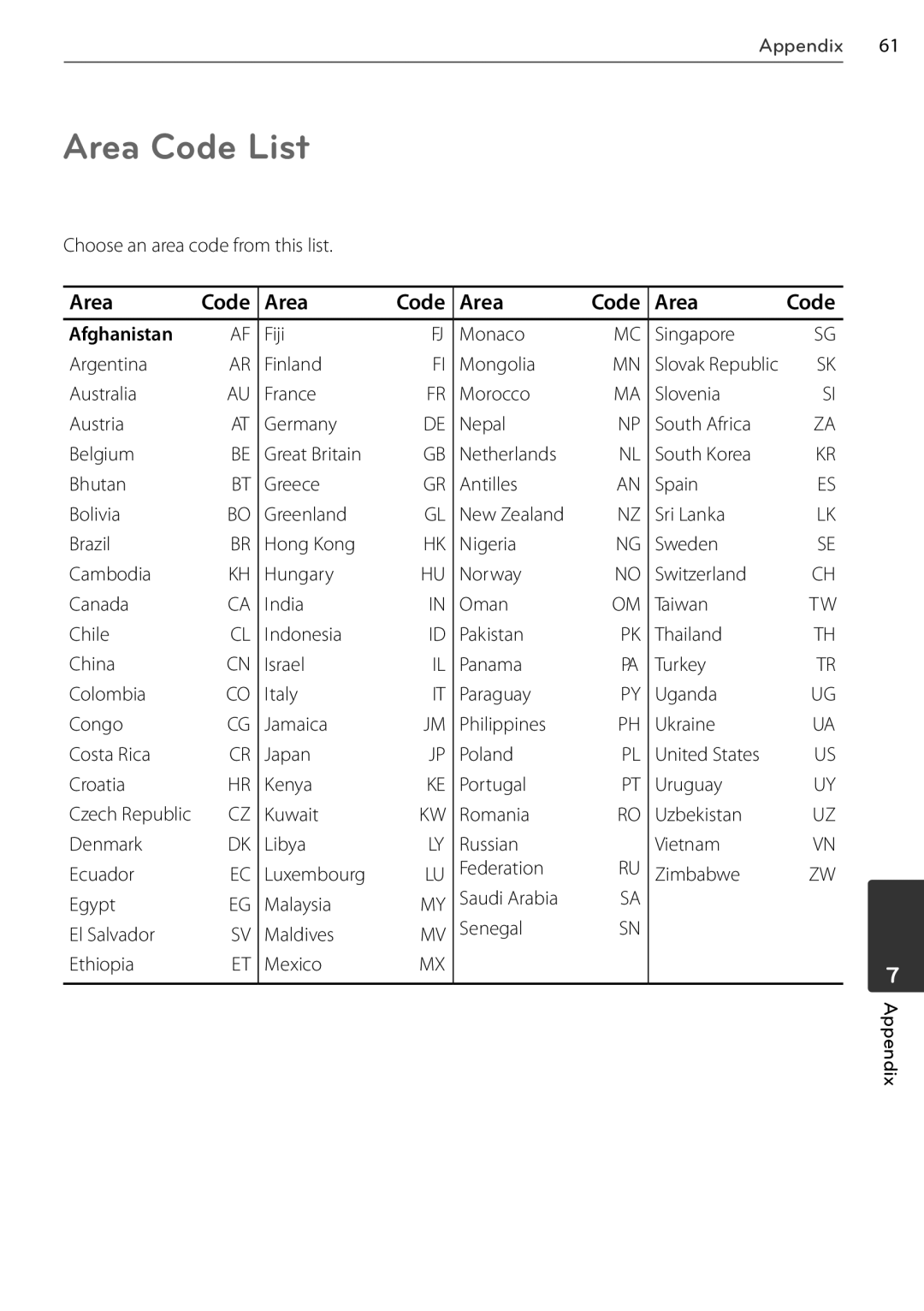 LG Electronics BD678N Choose an area code from this list, Afghanistan, Fiji Monaco Singapore Argentina Finland Mongolia 