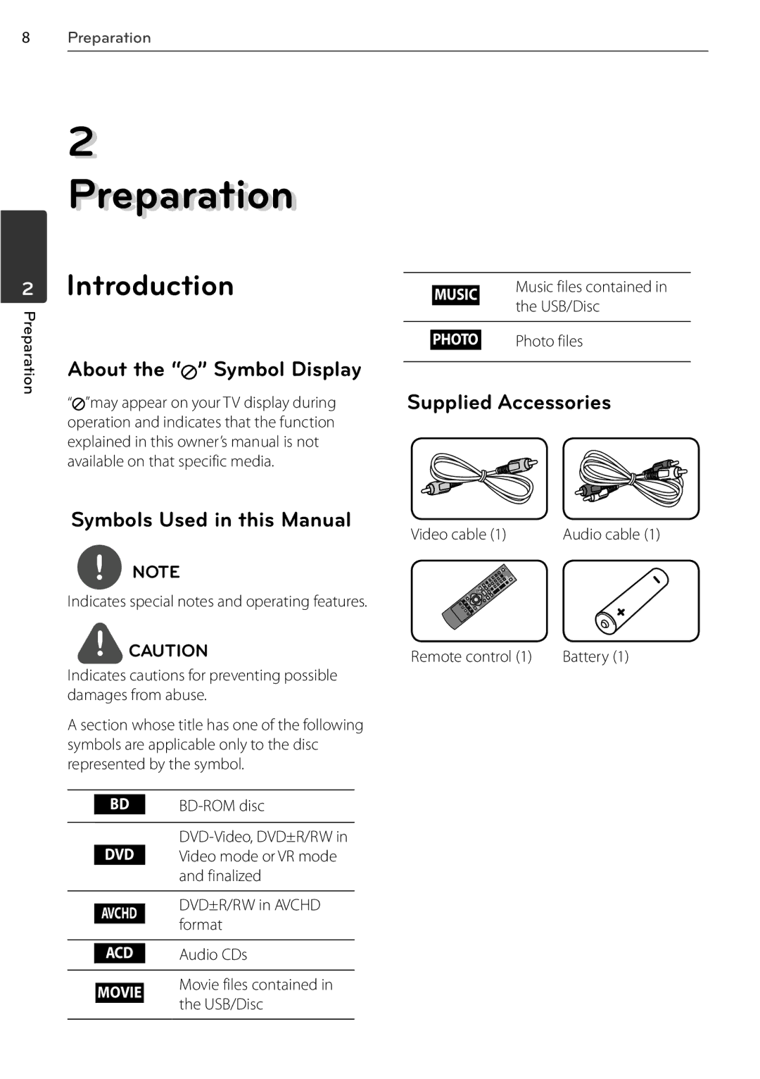 LG Electronics BD550, BD678N owner manual Introduction, Symbols Used in this Manual, Supplied Accessories 