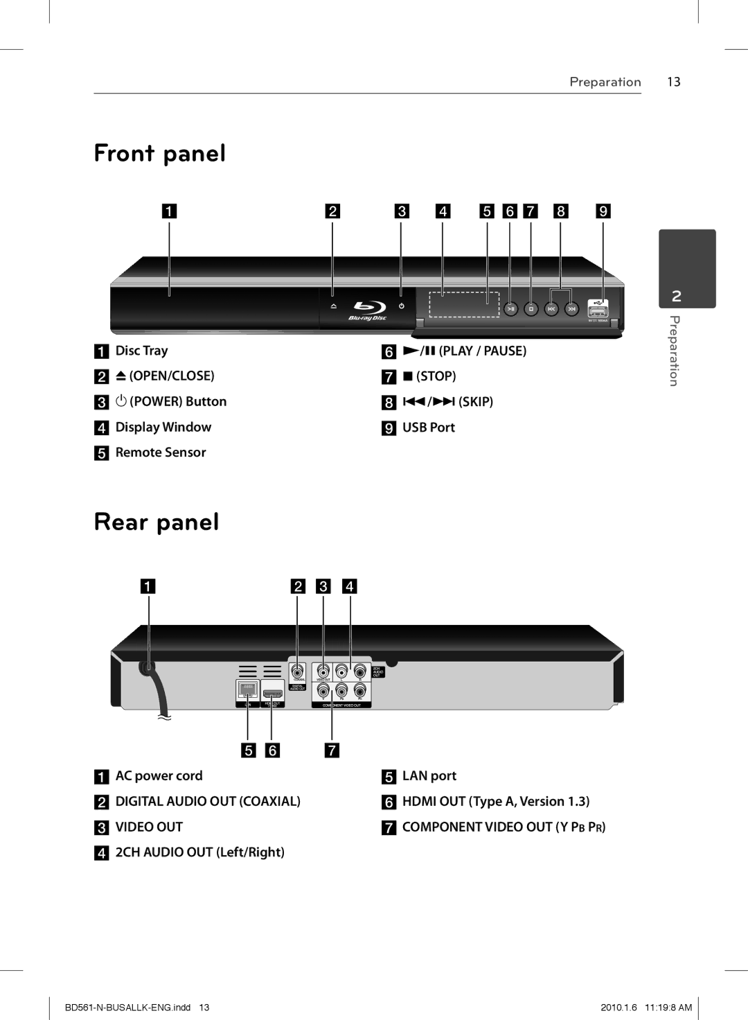 LG Electronics BD550 owner manual Front panel, Rear panel, 2CH Audio OUT Left/Right 