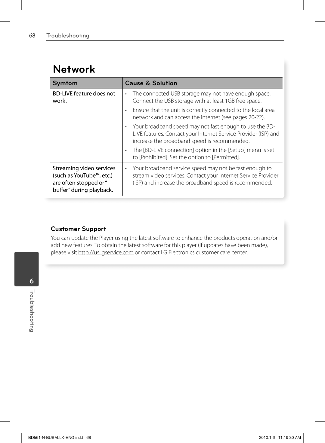 LG Electronics BD550 owner manual Network, Customer Support 