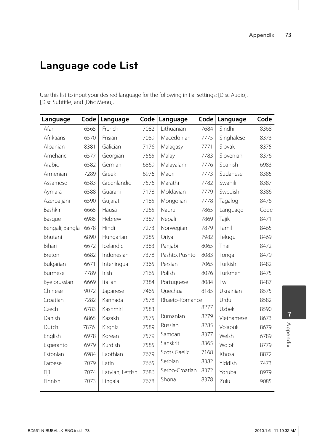 LG Electronics BD550 owner manual Language code List, Language Code, Basque 6985 Hebrew 7387 Nepali 7869 Tajik 8471, 7686 