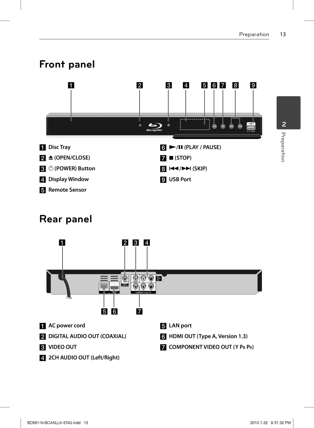 LG Electronics BD560C owner manual Front panel, Rear panel, 2CH Audio OUT Left/Right 